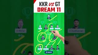 GT vs KKR Dream11 Team Today Prediction, KKR vs GT Dream11: Fantasy Tips, Stats and Analysis screenshot 2