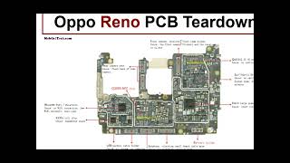Oppo Reno Realme C1 Realme U1 Schematic Service Photo Ways Solution Update Link