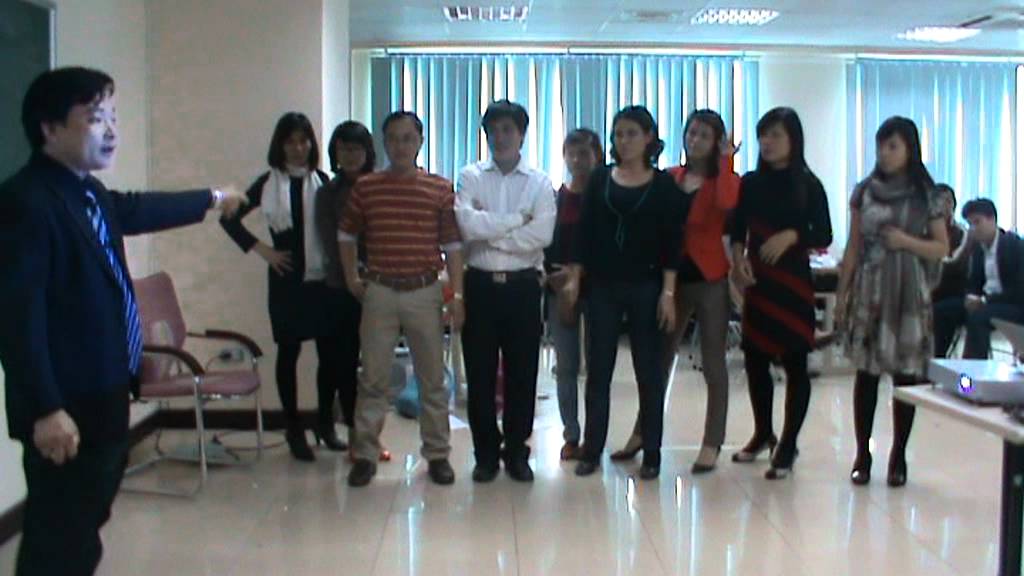 MSAI, Management Skills Assessment Instrument, HR Hà Nội YouTube