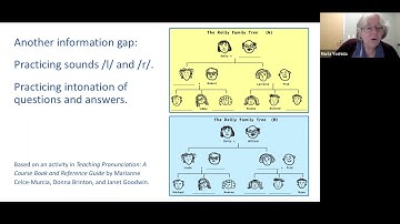 TEFL Workshop: Activities for Teaching Pronunciation (11/12/21)