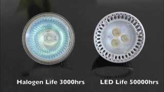 LED MR16 vs Halogen MR16 Light Bulbs