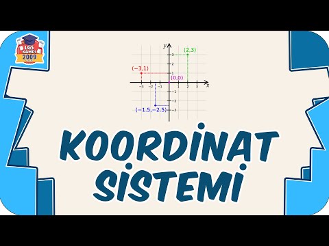Koordinat Sistemi / Taktikli Konu Anlatımı 📘 8.Sınıf Matematik #2023LGS