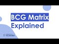 Bcg matrix explained  longterm growth strategy course