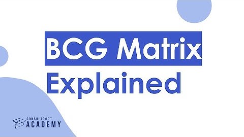 BCG Matrix Explained | Long-Term Growth Strategy Course