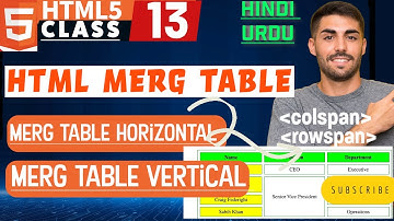 #13 Merge table in HTML | HTML table merge | Create a table in HTML | skillsepisode  #htmltables