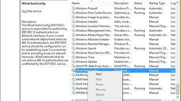 Windows 8 - Wired Network Access