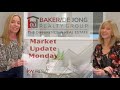 Market Update Monday #MUM