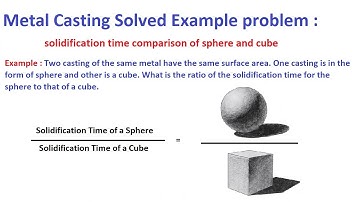 metal casting solidification time calculation | Chvorinov