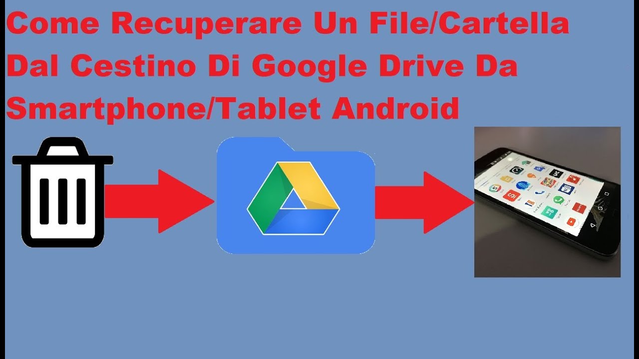 #GoogleDrive :Come Recuperare Un File/Cartella Dal Cestino Da