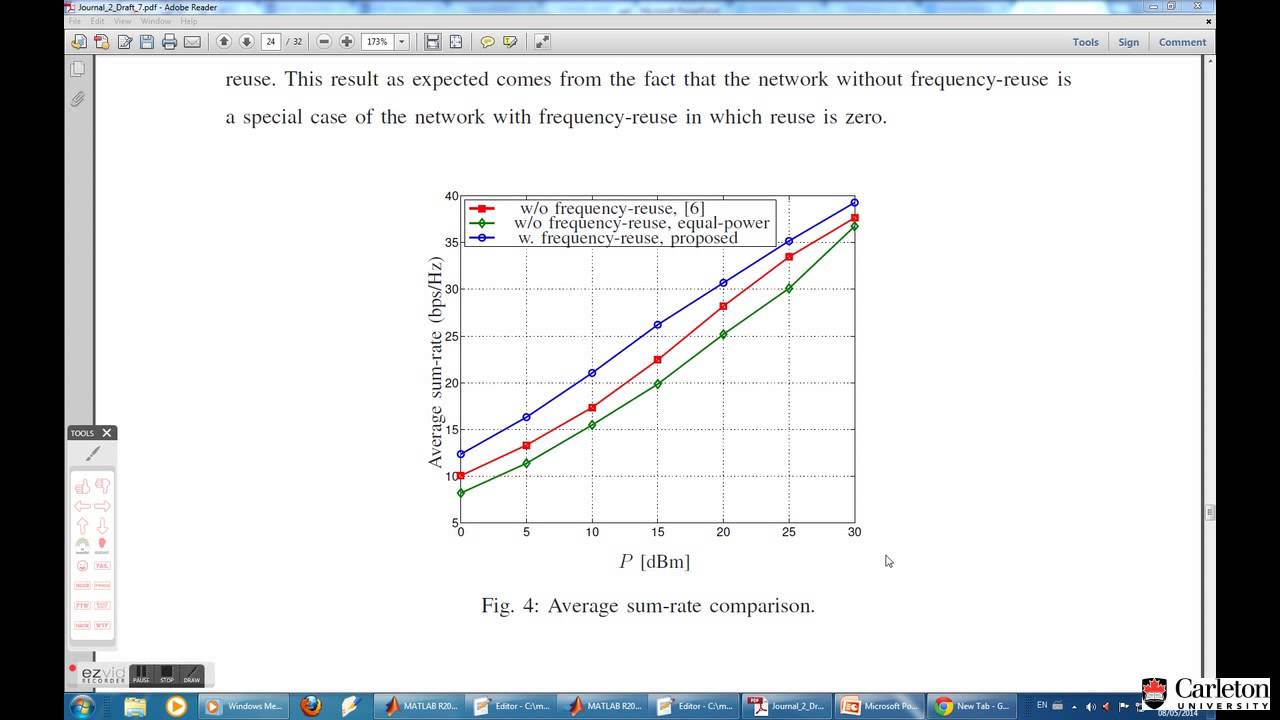 in a thesis figures and tables are included in