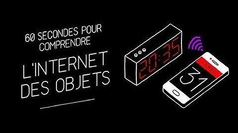 L’Internet des objets c