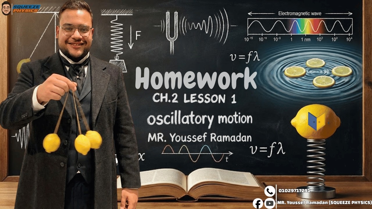 physics 2nd secondary second term Unit 2 CH 2 | Oscillatory Motion homework 2026
