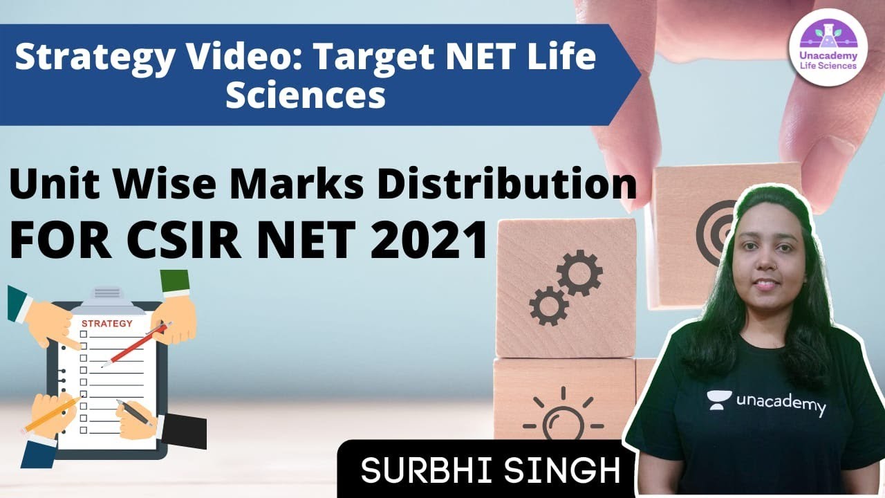 [Target] NET Life Sciences🎯Unit Wise Marks Distribution for CSIR NET 2021 By Surbhi Singh YouTube