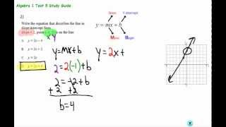 Alg 1 TAP Test 5: Writing Equations