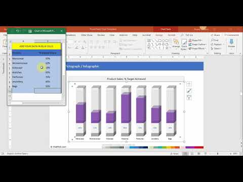 Box Fill Chart