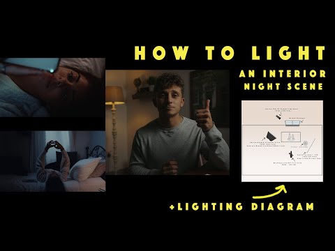 How To Light An Interior Night Scene | Cinematography Breakdown