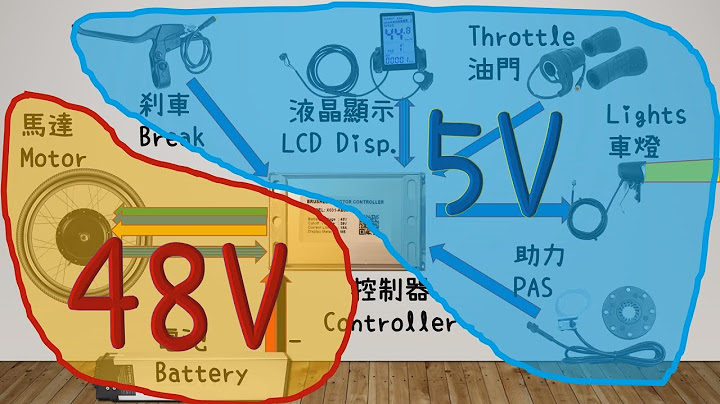 電動自行車的“大腦”和結構 - 購買，騎行，維護，修理必備知識 - 天天要聞