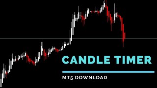 Forex mt5 FREE download - Candle Timer Indicator