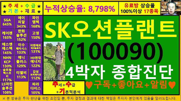 SK오션플랜트(삼강엠앤티100090)4차원종목진단및향후주가전망 추수기(추수)전문가