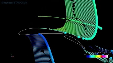 2D simulation of NACA 6412 airfoils with gurney flap and minor flow separation on the flaps