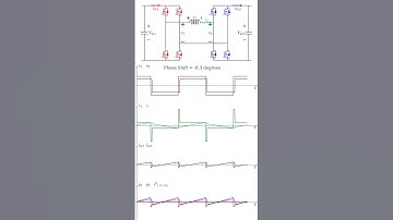 Dual Active Bridge Continuous Phase Shift