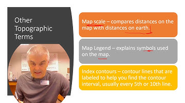 Topographic Maps Simplified Part 1