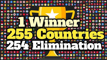 255 Countries & 254 Elimination Country Marble Race Tournament in Algodoo - World Marble Race