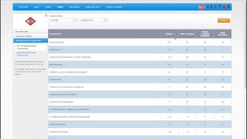 Vector Curriculum & Provider Tables