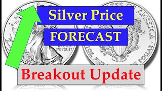 Silver Price Forecast + April 19, 2023 + Breakout Update