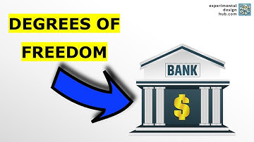 Degrees of freedom (practical explanation)