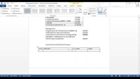 SYBCOM: Accountancy & Financial Management : Conversion/sale of firm into Limited company