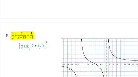 Unit 3 Lesson 4 Solving Rational Equations
