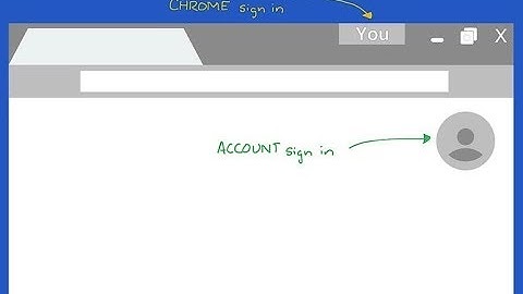 How to Block Google Chrome 69 form Automatic Login