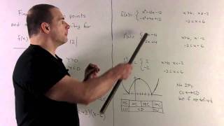 Concavity for f(x) = |x^2 - 4x - 12|