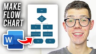 How To Make A Flowchart In Word - Full Guide