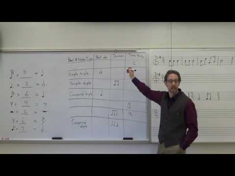 Dr. B Music Theory Lesson 6 (Time Signatures, Beaming)