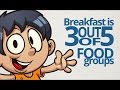 3 out of 5 healthy breakfast lesson plan nutrition made fun