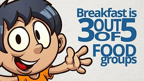 3 out of 5 Healthy Breakfast Lesson Plan: Nutrition Made Fun! - DayDayNews