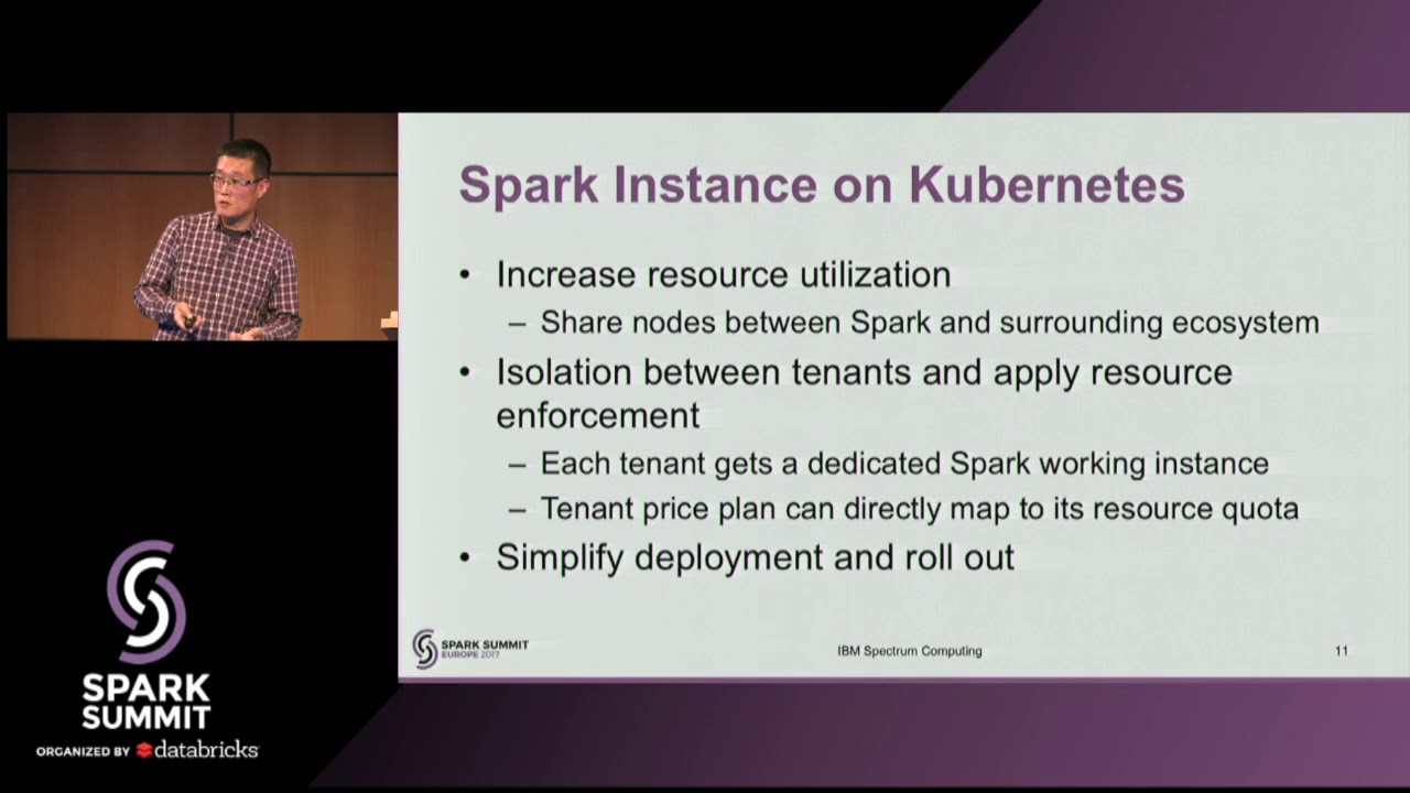 Running Spark Inside Docker Containers: From Workload to Cluster ...
