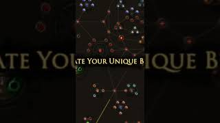 POE History - Work in Progress #poe #pathofexile #poe2 #pathofexile2 #grindinggeargames #shorts