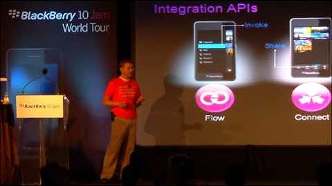 BlackBerry 10 Architecture Overview