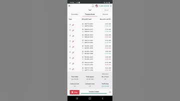 STATIC FX #DERIV #TRADING #BOT could this be the best deriv bot Ever?