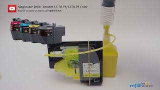 How to refill brother LC 3129 Color Cartridge