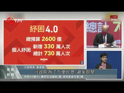 擴大受助對象 行政院拍板紓困4.0方案 2021-06-03 IPCF-TITV 原文會 原視新聞