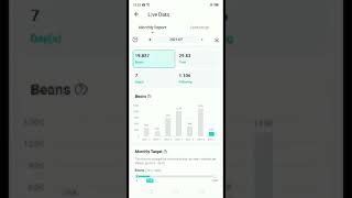 Truong Thi Chi Lương Bigo