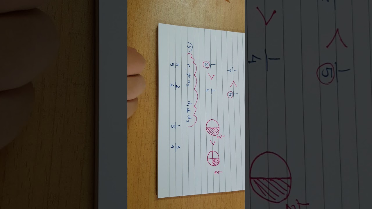 Comparing fractions , Grade 3 - YouTube