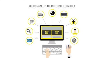 Automated dropship and multichannel product listing management.