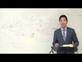 Who Is The False Prophet Of Revelation 13? | Dr. Gene Kim