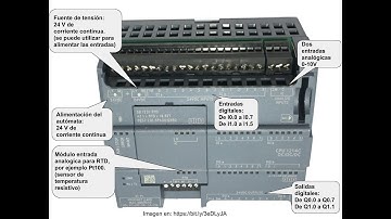Introducción a los automátas programables