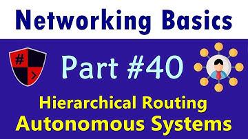 [HINDI] Networking Basics | Part #40 | Network layer | Hierarchical Routing and Autonomous Systems